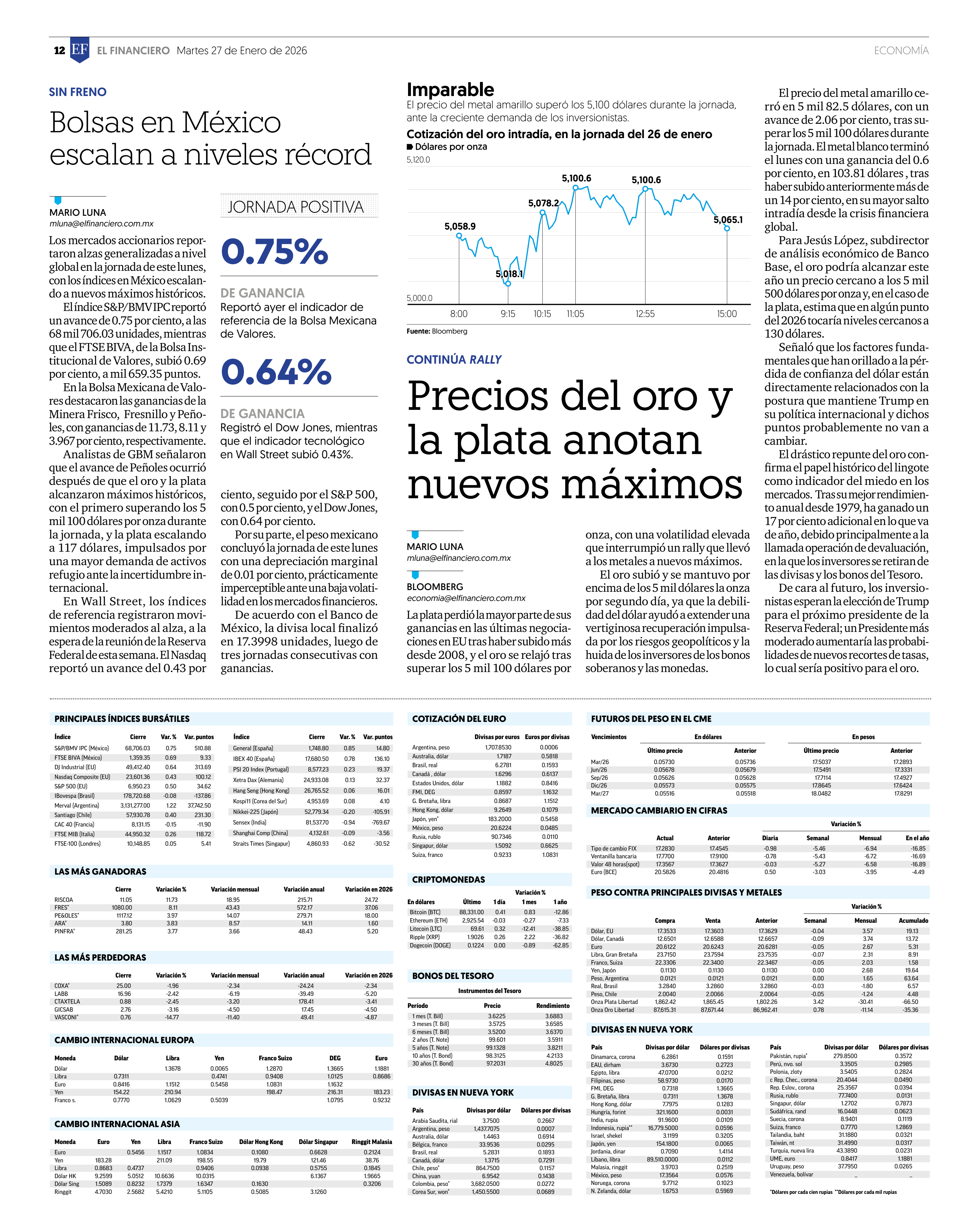 Consolidan el oro y la plata su condición de refugio de valor - Hanakúa ...