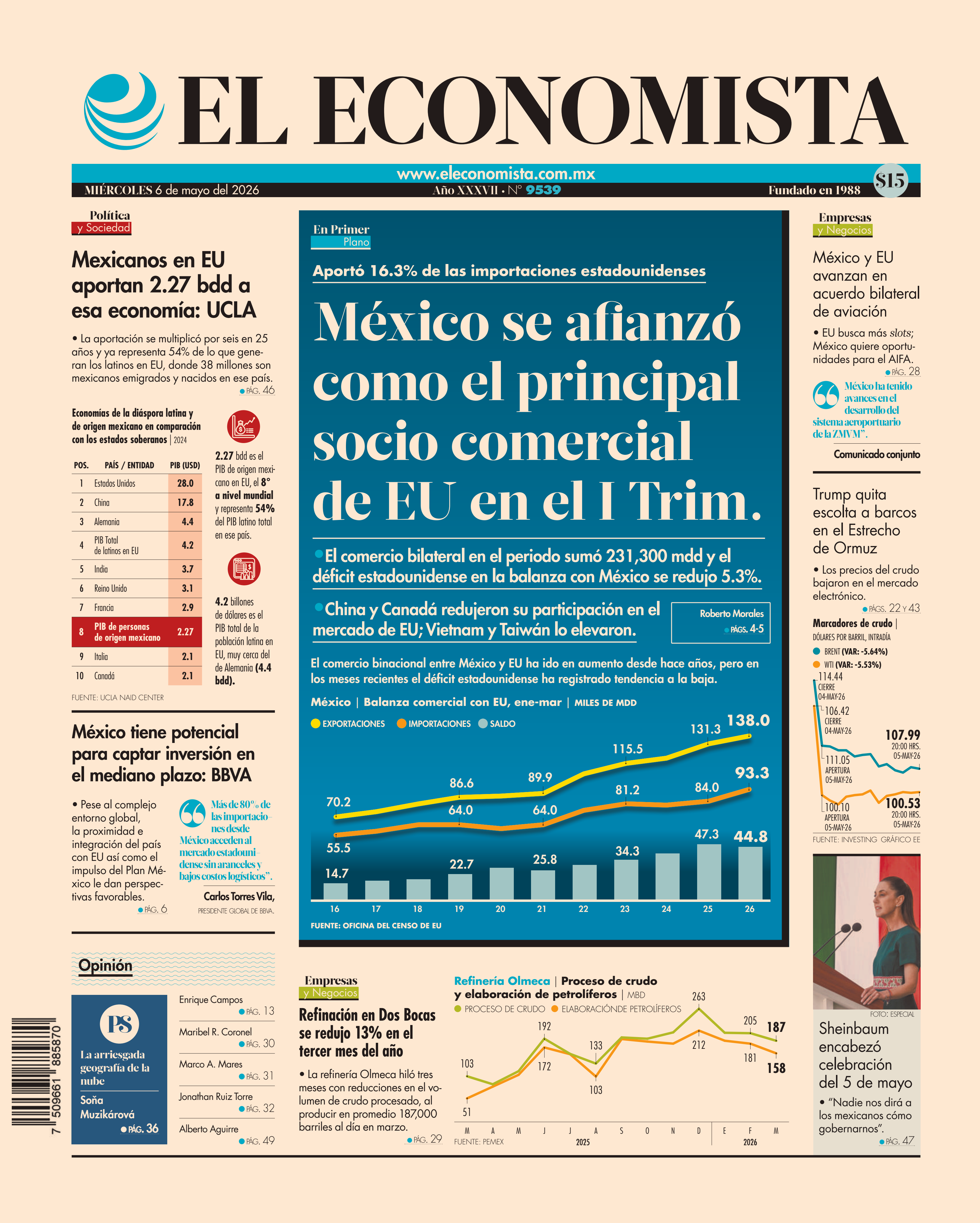 Portada El Economista