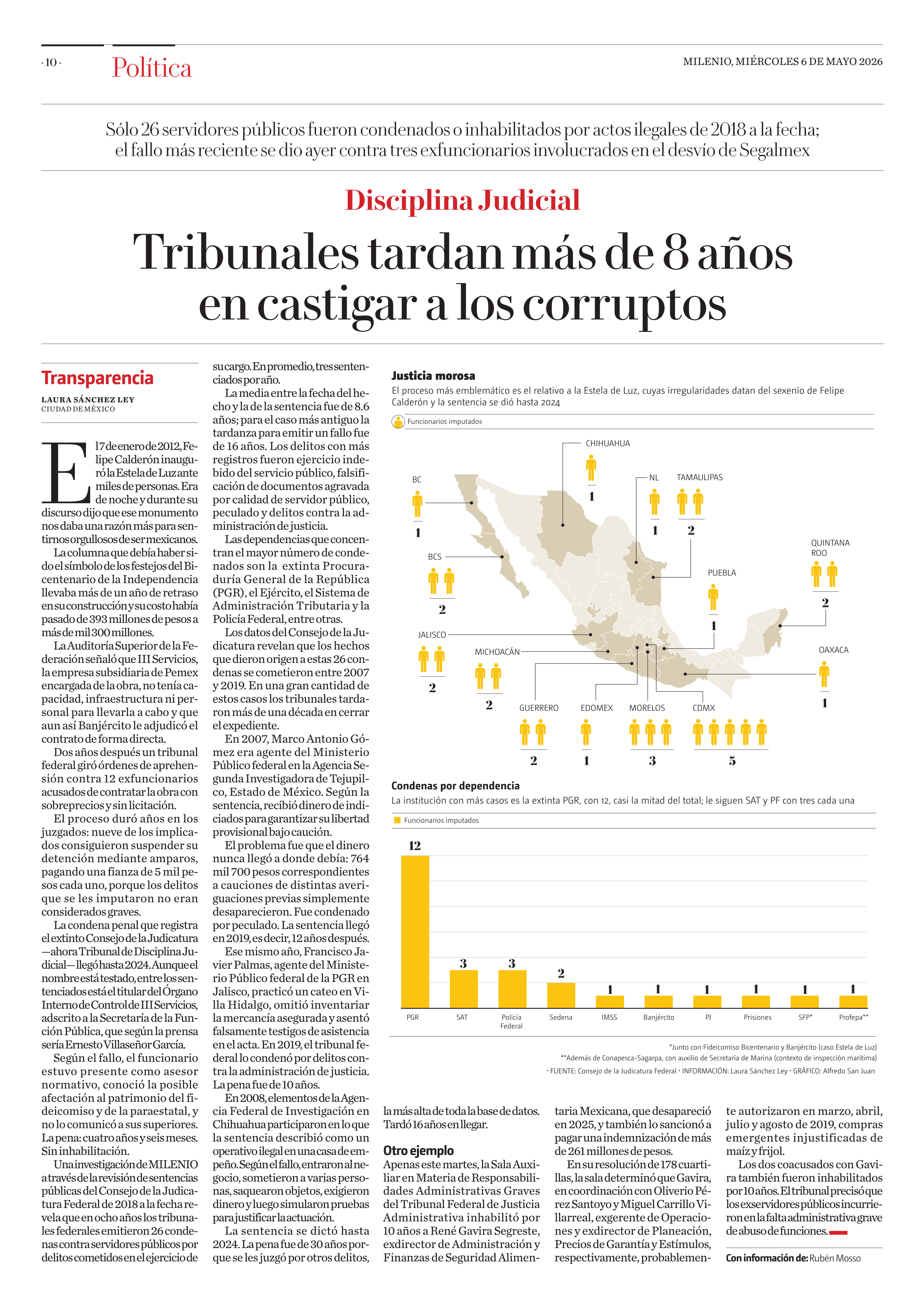 Testigo 2